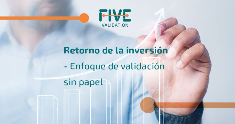 Retorno de la inversión